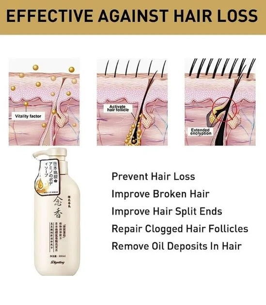 Gentle Moisturizing Shampoo & Conditioner for Soft & Shiny Hair