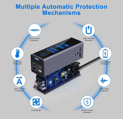 300W Car Power Inverter with Dual PD Type-C & QC3.0 USB