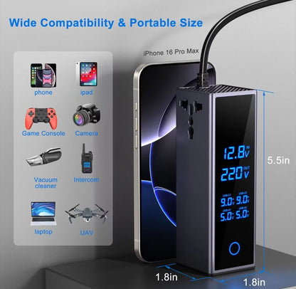 300W Car Power Inverter with Dual PD Type-C & QC3.0 USB