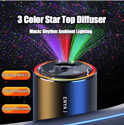 2-in-1 Car Air Purifier & Fragrance Diffuser with 7-Color LED