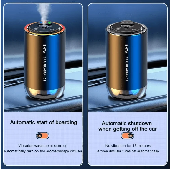 2-in-1 Car Air Purifier & Fragrance Diffuser with 7-Color LED