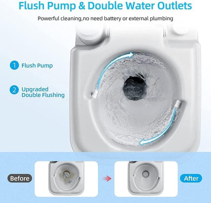 Portable Camping Toilet with Dual Tank & Manual Flush