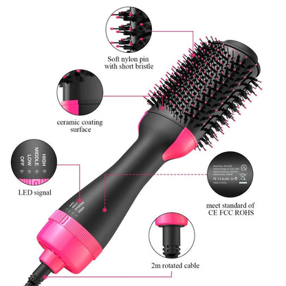 One Step Hot Air Brush with Ionic Technology