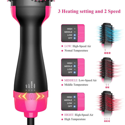 One Step Hot Air Brush with Ionic Technology