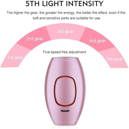 Mini IPL Hair Removal Device with 5 Energy Levels